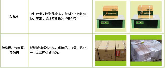 昌邑市到南昌物流公司

